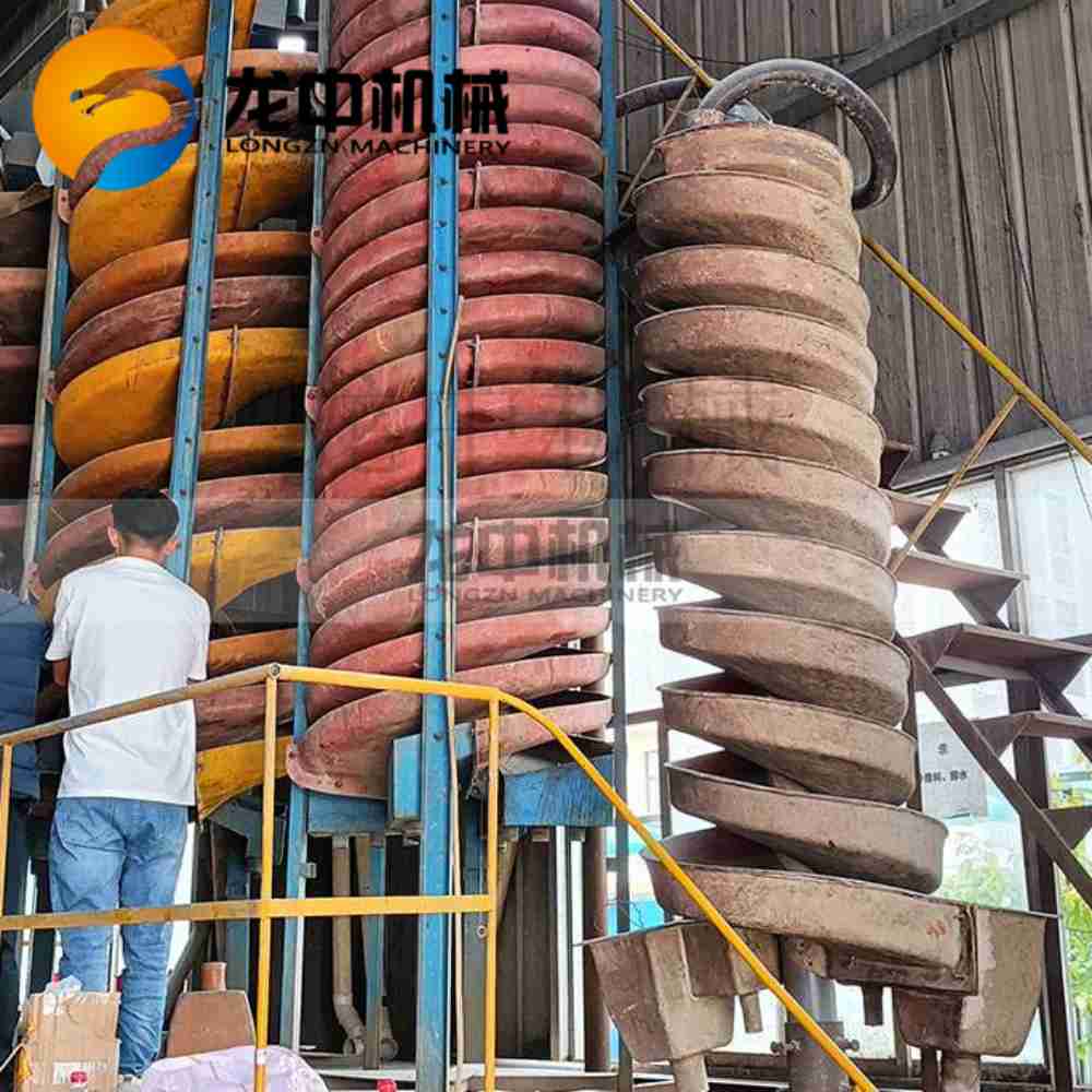 How to choose the appropriate pitch of spiral chute？